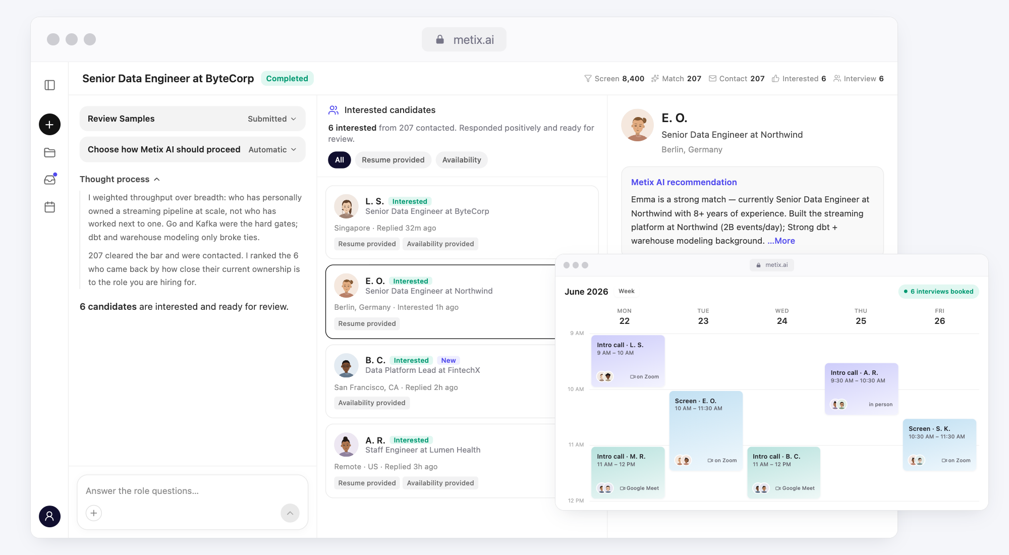 Metix AI product demo showing interested candidates and interview scheduling. Fictional sample data.