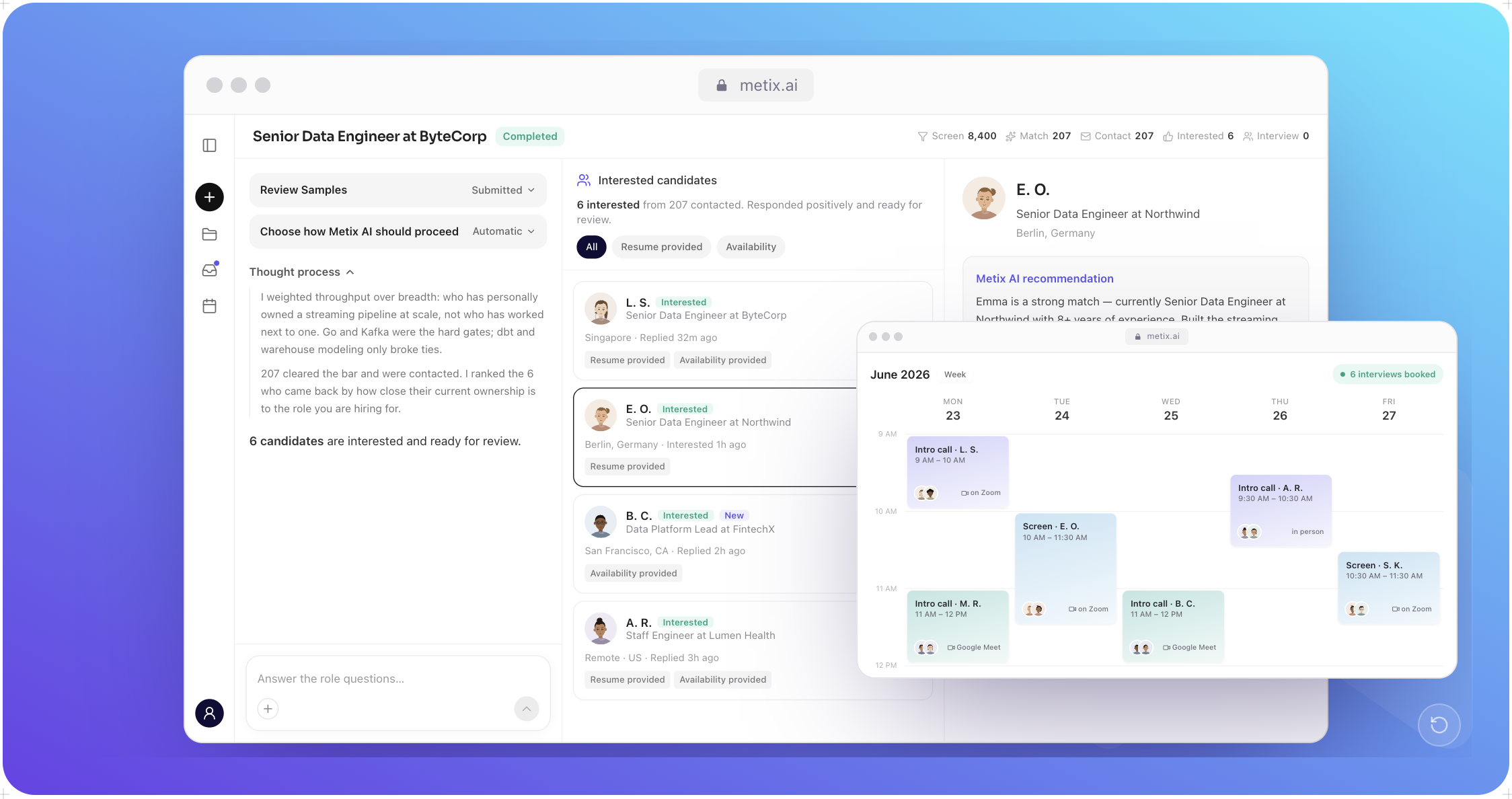 Metix AI product demo showing interested candidates and interview scheduling. Fictional sample data.